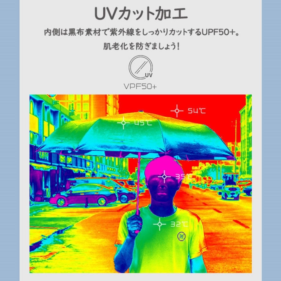 全自動摺疊式防UV反向傘